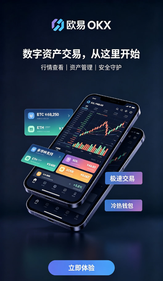 欧交易所app下载安卓行情与下单界面
